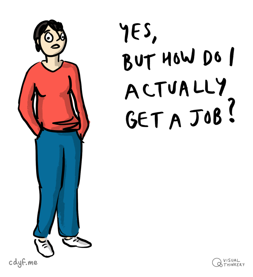 Chapter 8 Finding your future Coding Your Future A Guidebook for